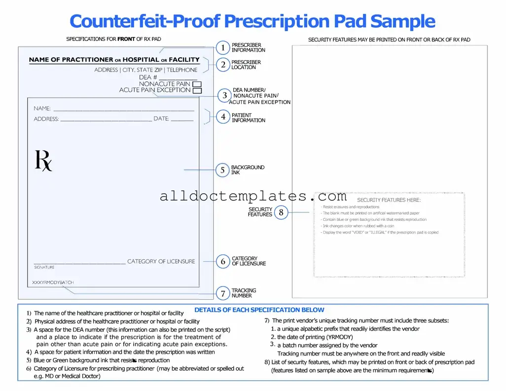 Fill in a Valid Prescription Pad Form