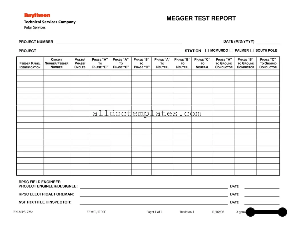 Fill in a Valid Megger Test Form