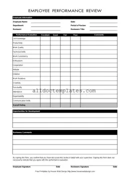 Fill in a Valid Employee Form