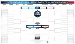 Fill in a Valid NCAA bracket Form