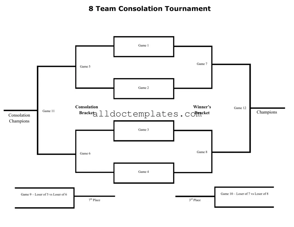 Fill in a Valid Tournament Consolation Bracket Form